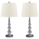 Joaquin Table Lamp (Set of 2) - Image 4