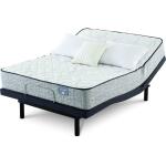 Mattress 1st Danville Firm Mattress - Image 3