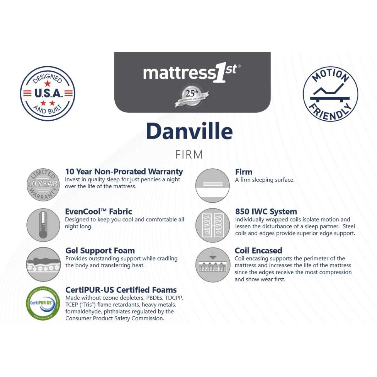 Mattress 1st Danville Firm Mattress - Image 6