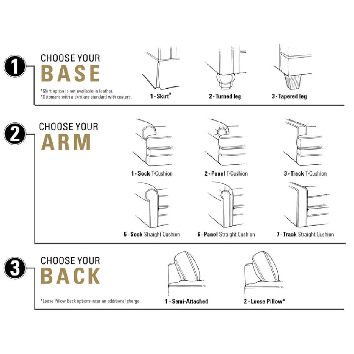 Smith Brothers Build Your Own 5000 Series Customizable Chair - Image 3