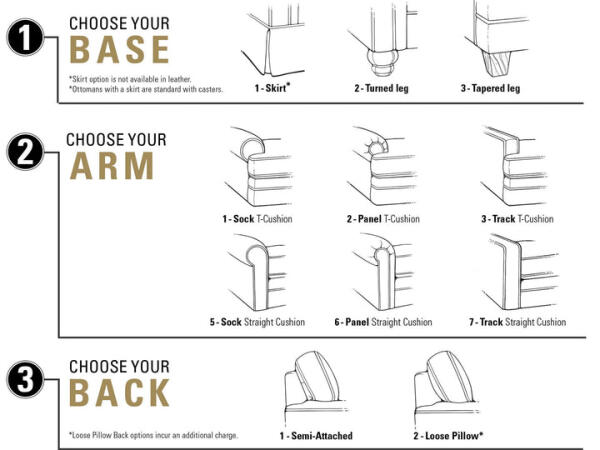 Smith Brothers Build Your Own 5000 Series Customizable Chair - Image 3