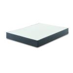 Box Spring by Mattress 1st