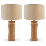 Orensboro Table Lamp (Set of 2) - Image 3